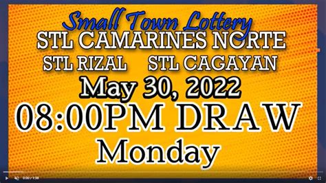 stl result today rizal|STL RESULT TODAY .